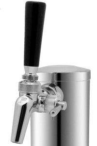 Brew Craftory