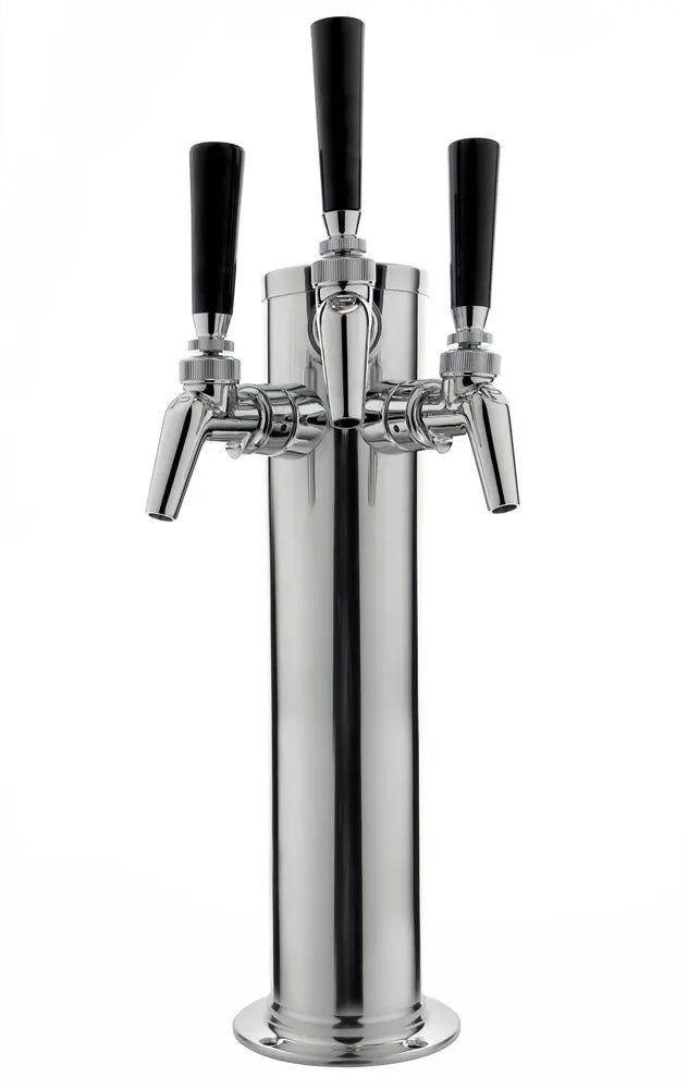 Brew Craftory