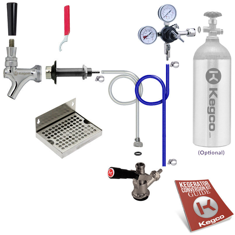 Brew Craftory