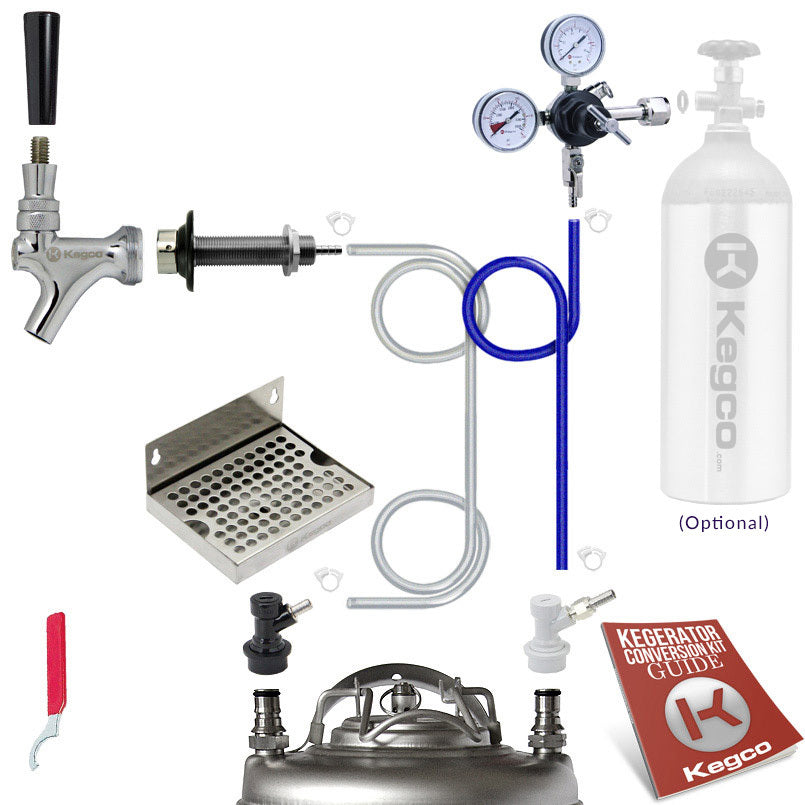 Brew Craftory