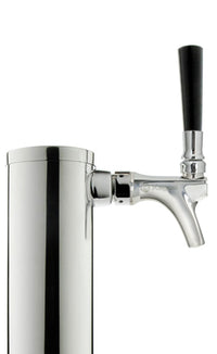 Brew Craftory