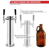 Brew Craftory