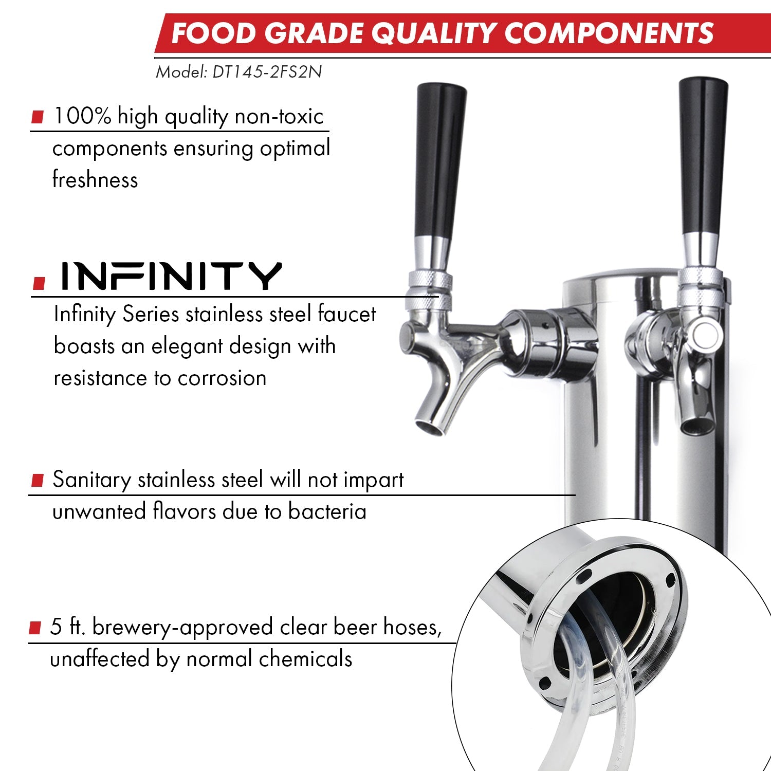 Brew Craftory