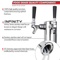 Brew Craftory