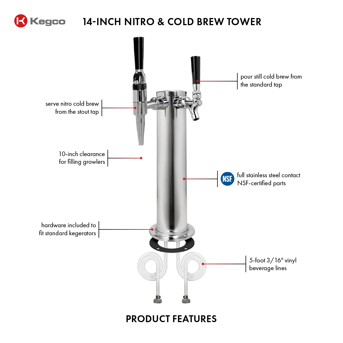 Brew Craftory