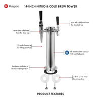 Brew Craftory
