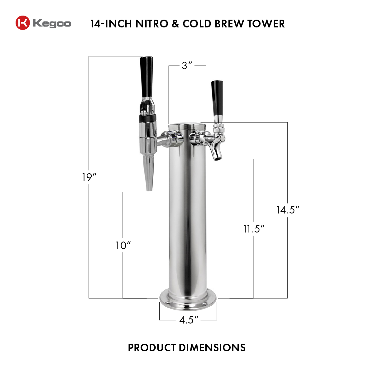 Brew Craftory