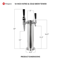 Brew Craftory