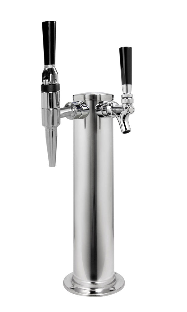 Brew Craftory