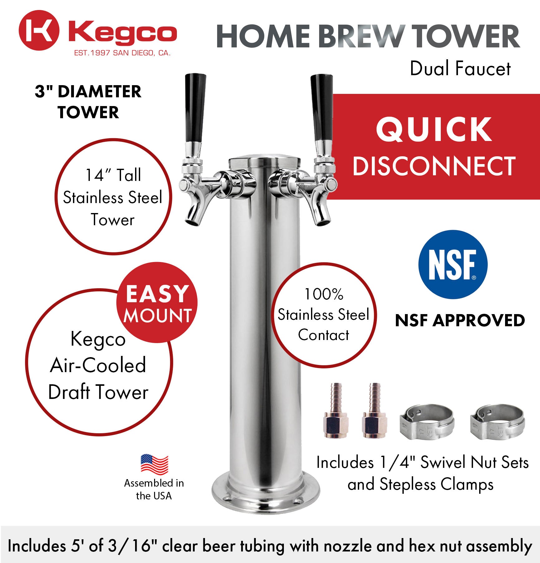 Brew Craftory
