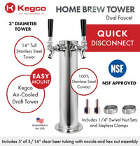 Brew Craftory