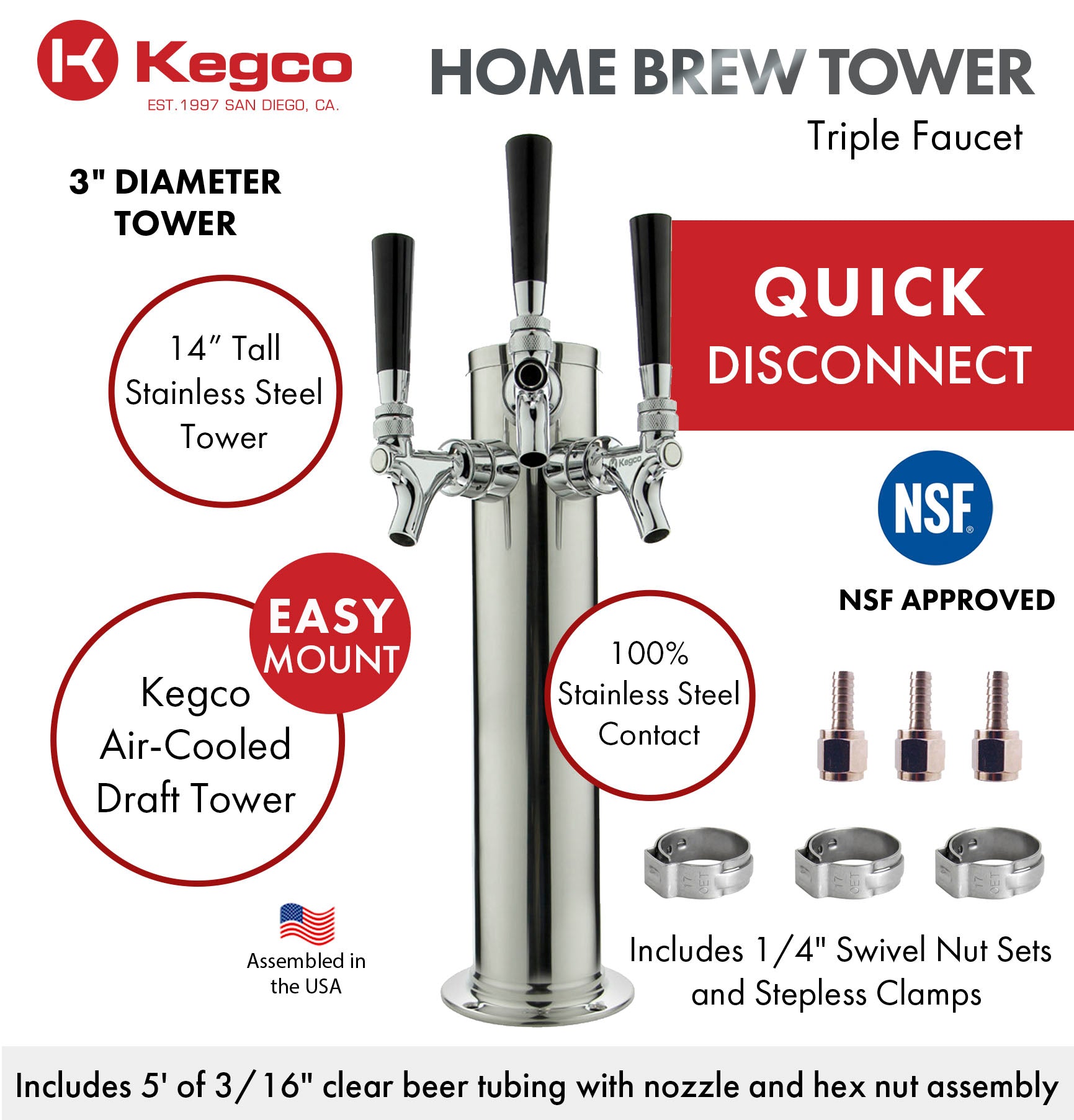 Brew Craftory