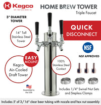 Brew Craftory