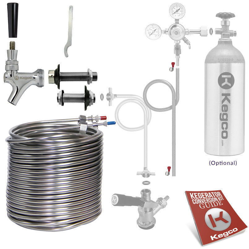 Brew Craftory