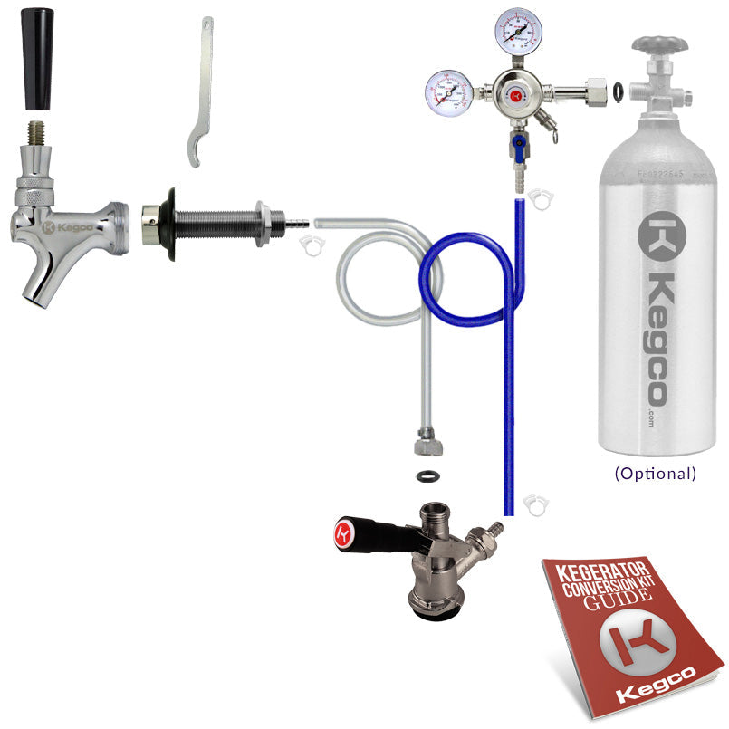 Brew Craftory