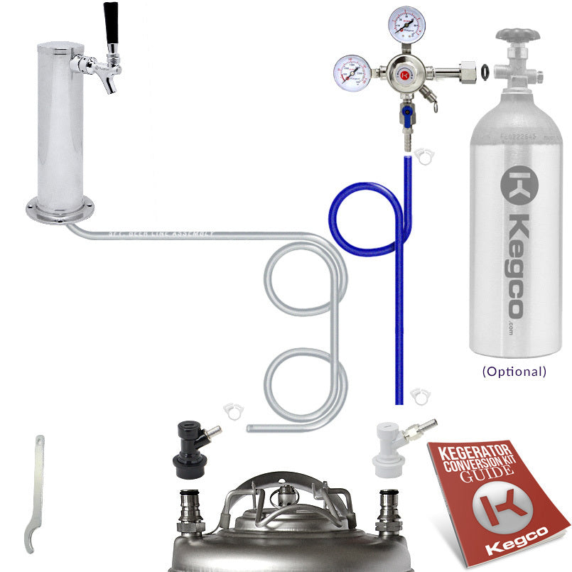 Brew Craftory