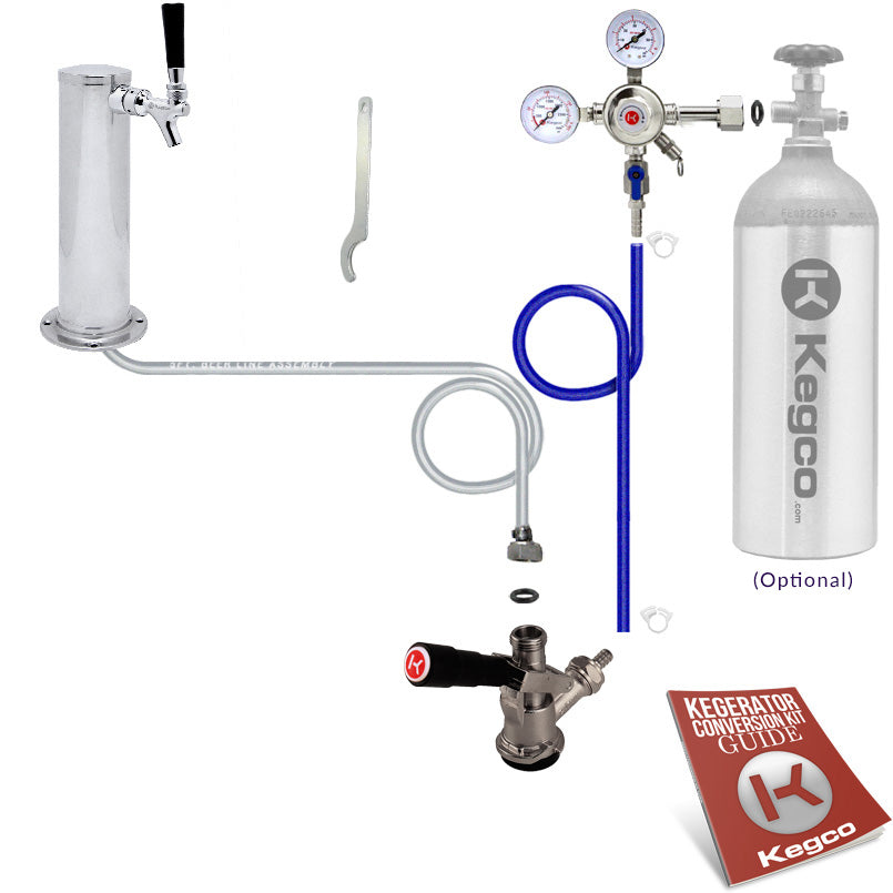 Brew Craftory
