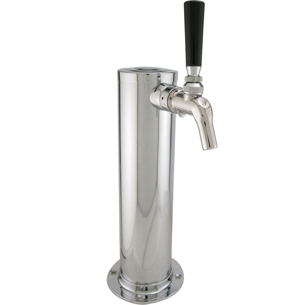 Brew Craftory