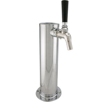Brew Craftory