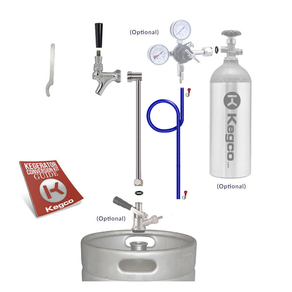 Brew Craftory