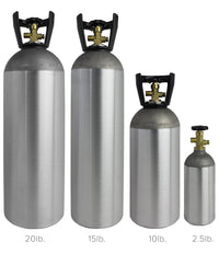 Brew Craftory